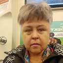 ���� ����, ������, 65 ��� - ��������� 27 �������� 2025 � ������ ���� ����������