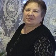 ������, 63 ����, �����������