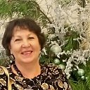 ���� ����, ������, 59 ��� - ��������� 8 ������� 2025