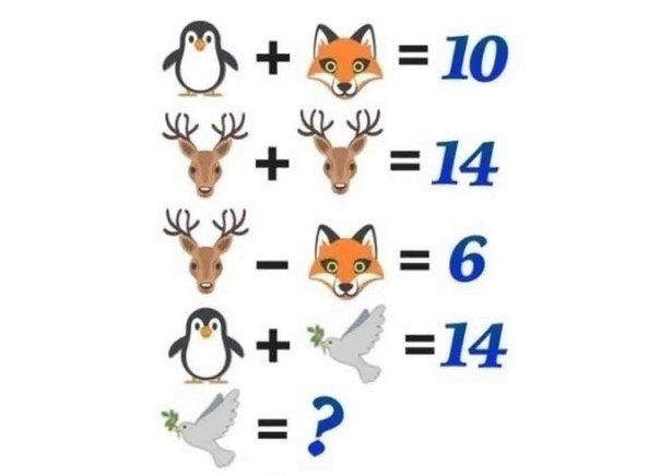    1 . ? #@velikieslova