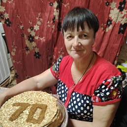 ���� �������, ����, 70 ��� - ��������� 6 ������ 2026