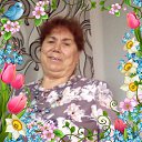 ���� �����, �������� - ��������� 14 ������� 2026 � ������ ���� ����������