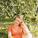 Фото Альбина, Пермь, 61 год - добавлено 14 июня 2025