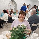 ���� �����, ���������, 68 ��� - ��������� 29 ��� 2026 � ������ ���� ����������