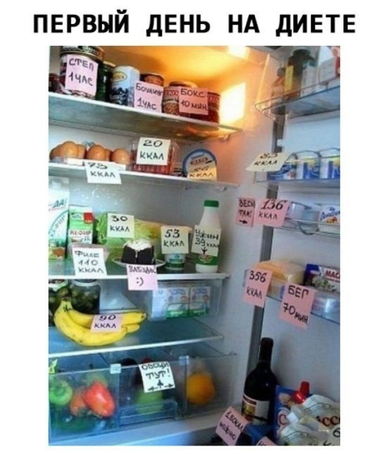 �������, ����� �� �������, ����� �� ���� ������ �� ������ � �� ��������