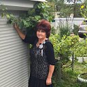 ���� ������, �����������, 64 ���� - ��������� 25 ����� 2025 � ������ ���� ����������