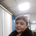 ���� ��������������, ���� - ��������� 24 ������ 2023 � ������ ���� ����������