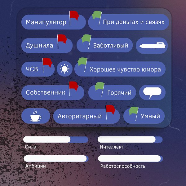 Невыносимый, заносчивый, холодный, но такой горячий.Ох уж этот Лазарев! Давайте посмотрим на его ... - 2