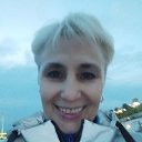 ���� �����, ������ - ��������� 31 ��� 2024 � ������ ���� ����������