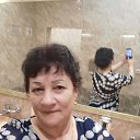 ���� �����, ��������, 64 ���� - ��������� 2 ������ 2023