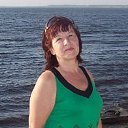 ���� �����, ������, 55 ��� - ��������� 29 ������� 2023