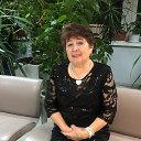 ���� �������, ���, 65 ��� - ��������� 13 ���� 2025 � ������ ���� ����������