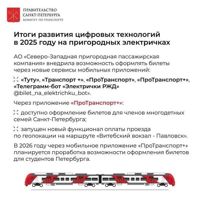� ���������� �������� ������ ������� �� ����������.��� � 2026 ���� �� ���� ��������� ������������ ...
