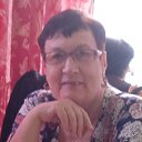 ���� �������, �����������, 69 ��� - ��������� 16 ������ 2023 � ������ ���� ����������