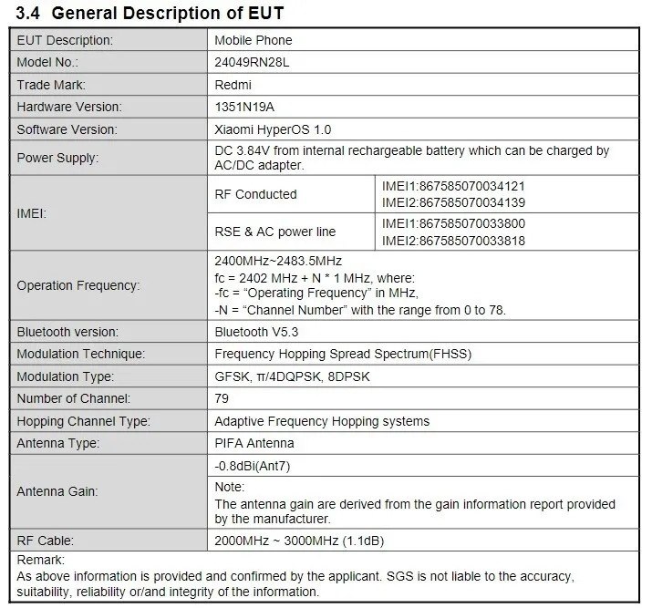 Redmi 13      .     . ...