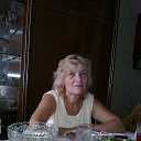 ���� �������, ���� - ��������� 1 ������� 2025