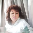 ���� ������, ������, 57 ��� - ��������� 1 ������ 2025 � ������ ���� ����������