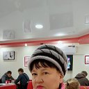 ���� �����, ����������, 65 ��� - ��������� 19 ������� 2024 � ������ ���� ����������