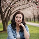 ���� Alenka( �� �������), ������ - ��������� 11 ��� 2024 � ������ ���� ����������