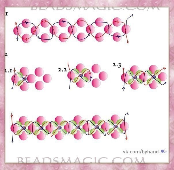 c  c  y. - 3