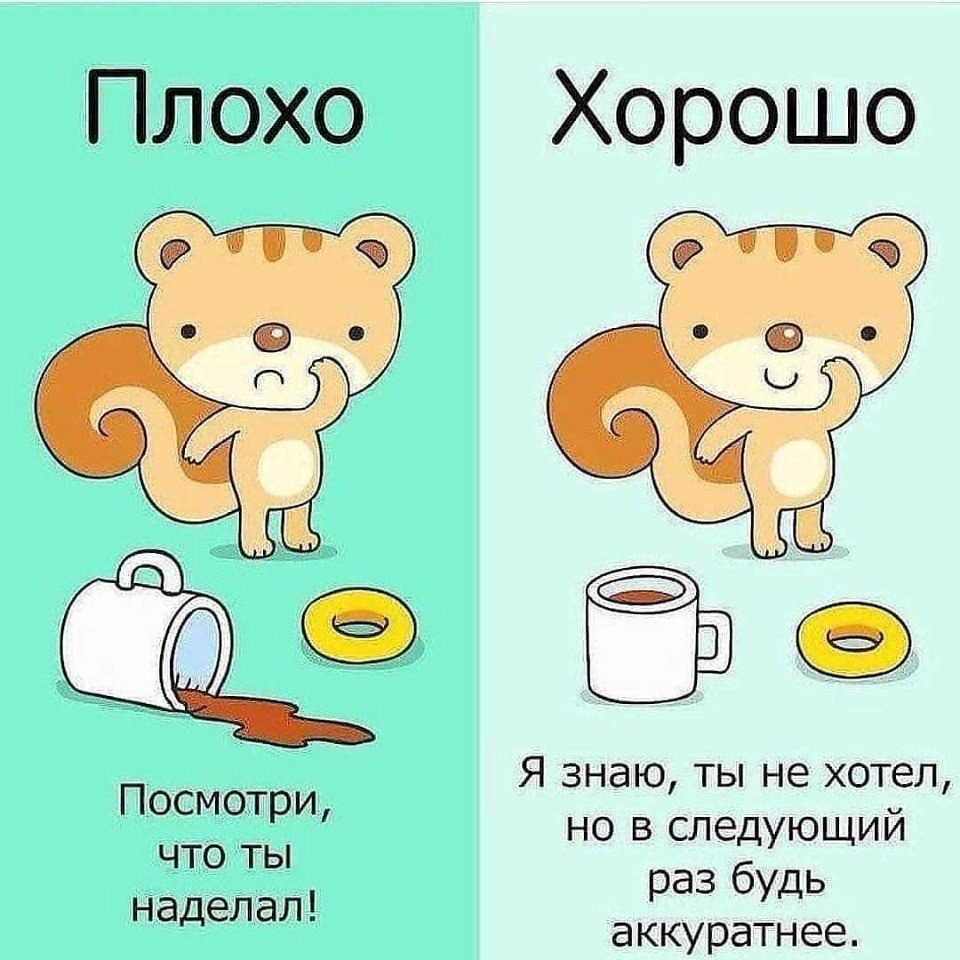�� ������� - 3
