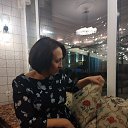 ���� �������, ���� - ��������� 27 ������� 2025 � ������ ���� ����������