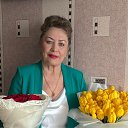 ���� �������, �����, 70 ��� - ��������� 3 ������ 2025 � ������ ���� ����������