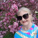 ���� Milagros, ������ - ��������� 4 ��� 2024 � ������ ���� ����������