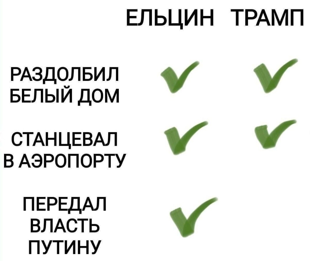 ���������� - 29 ������� 2025 � 16:14