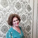 ���� �������, ����, 70 ��� - ��������� 8 ���� 2025 � ������ ���� ����������