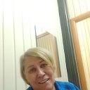 ���� ������, �������, 58 ��� - ��������� 6 �������� 2025 � ������ ���� ����������