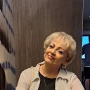 ���� ��������, ����� - ��������� 2 ������� 2026 � ������ ���� ����������