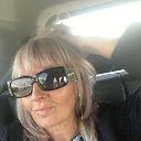 ���� = ����� =, �������� - ��������� 1 �������� 2025