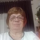 ���� �����, ������, 66 ��� - ��������� 28 ������ 2024 � ������ ���� ����������