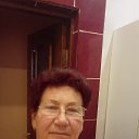 ���� �����, ������, 66 ��� - ��������� 12 ������� 2023 � ������ ���� ����������