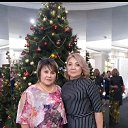 ����� 2019 ���. �� ������� ���� ����������