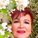 ���� �������, ������ - ��������� 13 ���� 2025 � ������ ���� ����������