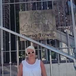 ���� �������, ������������, 68 ��� - ��������� 4 ������ 2026