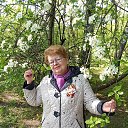 ���� ����, ������ �������� - ��������� 25 ������� 2025 � ������ ���� ����������