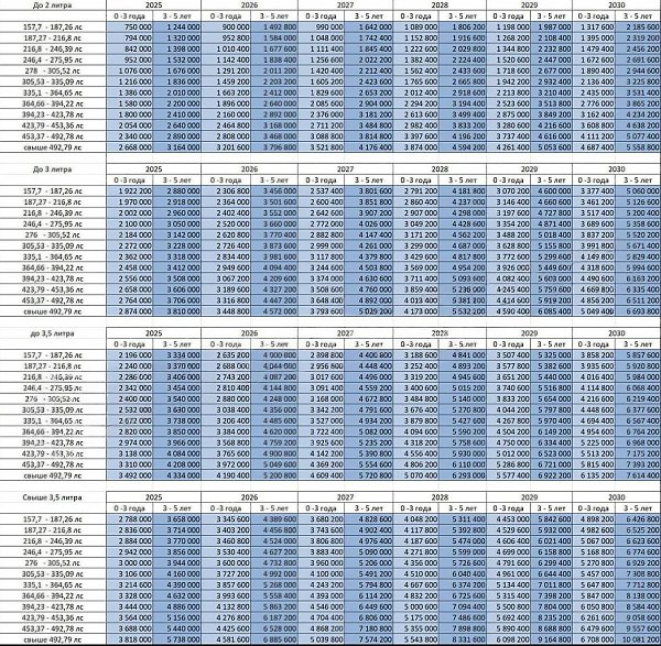 #����������: ����� ��������� ������ ��� ������� � ���� �������: ���� ������ � ���������� ����� 160 ...