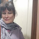 ���� ���������, ���������� ����� - ��������� 7 ������ 2025 � ������ ���� ����������