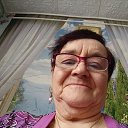 ���� ����������, ���, 71 ��� - ��������� 1 ���� 2026