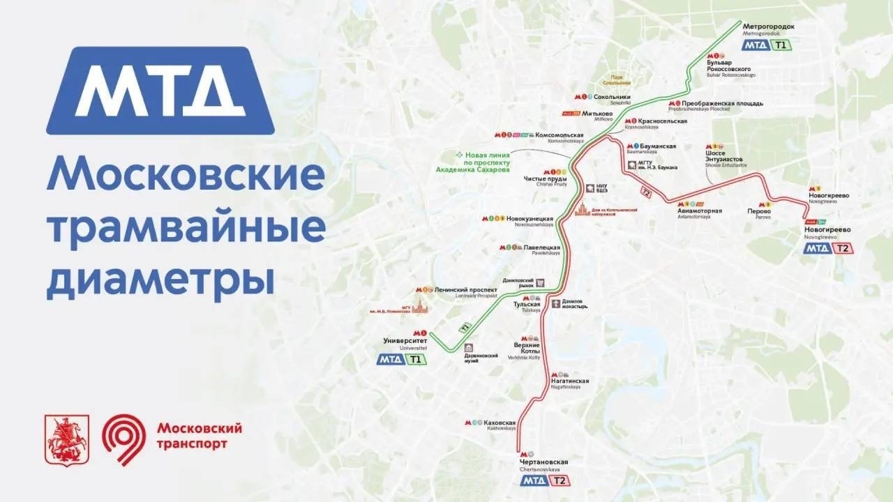 � ������ ������ ����� ������� ���������� ������� � ����. ����� �������� �2 ���������� 33 ���������. ...