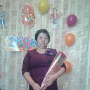 ���� ���, ����������, 48 ��� - ��������� 6 ������� 2025