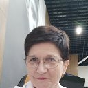 ���� Astro, ������, 70 ��� - ��������� 5 ������� 2024 � ������ ���� ����������