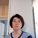 ���� ������, ����������, 66 ��� - ��������� 17 ������ 2025 � ������ ���� ����������