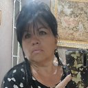 ���� �., ��������� - ��������� 23 �������� 2025 � ������ ���� ����������