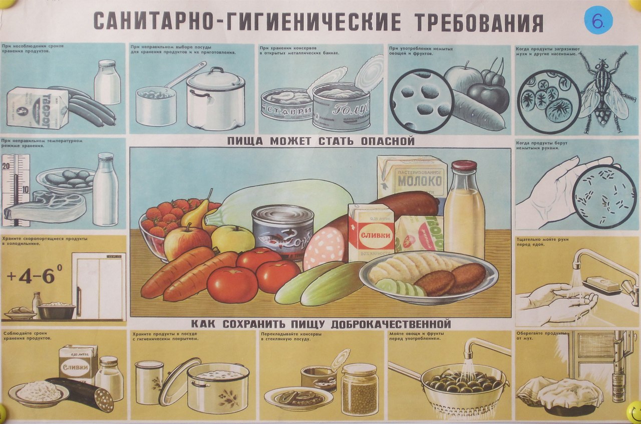 Требования к изображениям