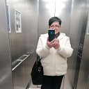 ���� �����, �����, 65 ��� - ��������� 3 ������� 2024 � ������ ���� ����������