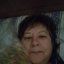 ���� �������, ������ - ��������� 31 ������ 2026 � ������ ���� ����������
